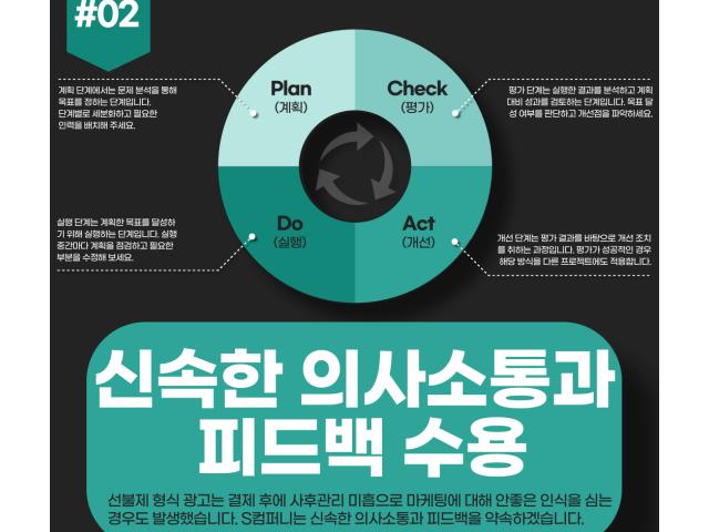 신속한 의사소통, 피드백 수용